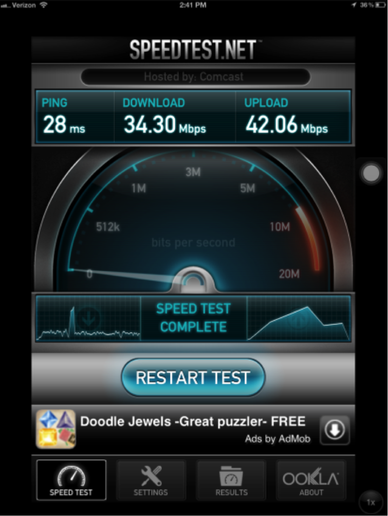 WiFi Vs. LTE Speed Test - Administrivia